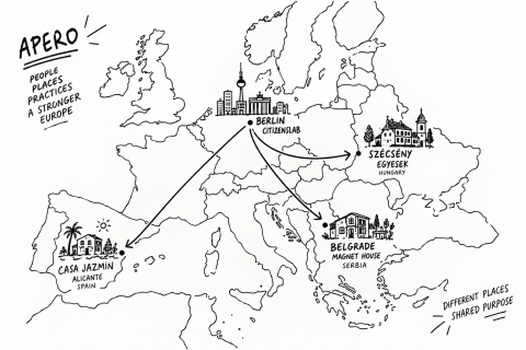CLAB Job Shadowing to Spain, Hungary and Serbia